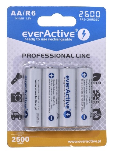 Everactive  image 1