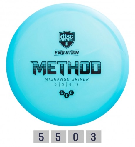 Discgolf DISCMANIA Midrange Driver NEO METHOD Evolution Light bluew 5/5/0/3 image 1