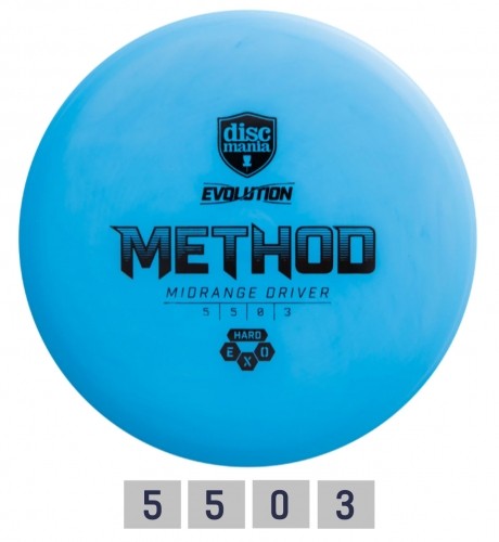 Discgolf DISCMANIA Midrange Driver HARD EXO METHOD Evolution Blue 5/5/0/3 image 1