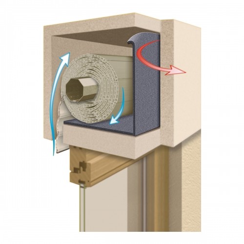 Теплоизоляция Schellenberg image 1