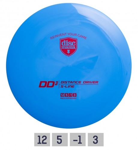 Discgolf DISCMANIA  Distance Driver S-LINE DD3 blue 12/5/-1/3 image 1