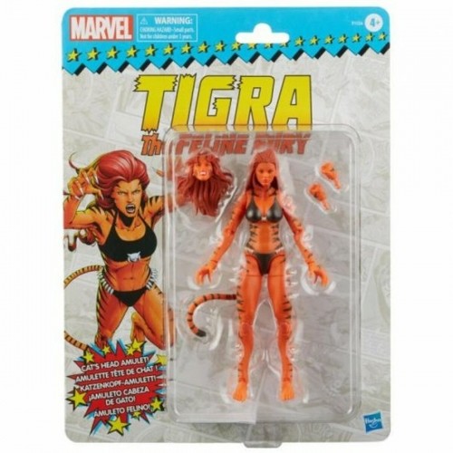 Показатели деятельности Hasbro tigra image 1