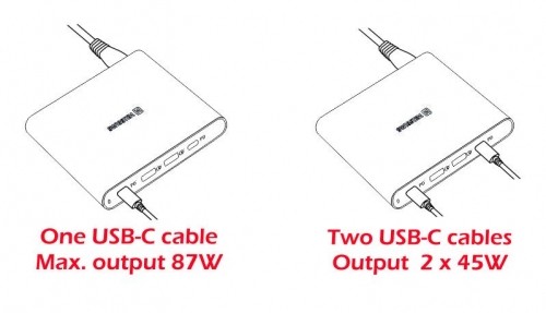 Swissten Tīkla Lādētājs Piezīmjdatoru un MacBook uzlādēšanai / 87W / PD3.0 / QC3.0 / PPS / Balts image 2