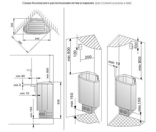 HARVIA Delta D23 электрокаменка image 2