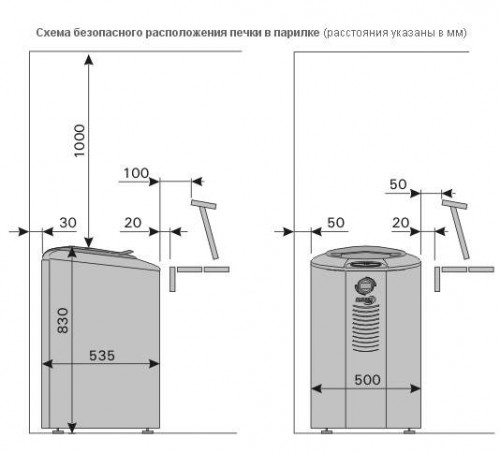 HARVIA Forte AF6 Black электрокаменка image 2