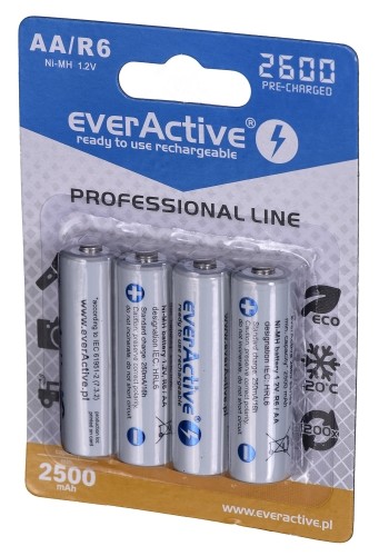 Everactive  image 2