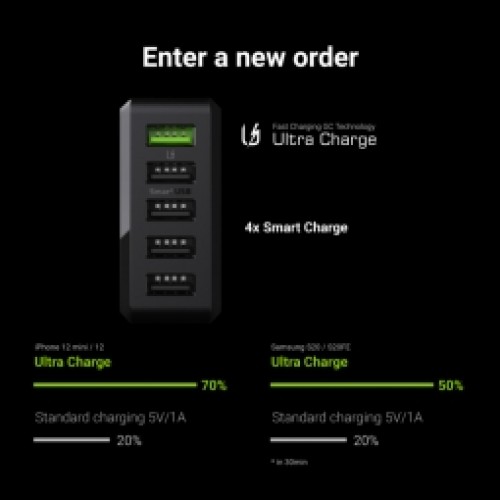 Green Cell GC ChargeSource 5 5 x USB 52W Ultra Charge and Smart Charge image 2