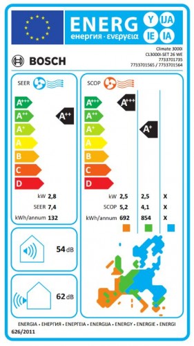 Bosch Climate 3000i - CL3000iU W 26 E Внутренний блок кондиционера image 2