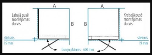 Brasta Glass Душевая кабина NINA PLUSS 100x100 Фактурный, зеленоватый, голубоватый, сатиновый image 2