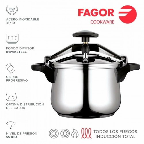 Pressure cooker FAGOR image 2