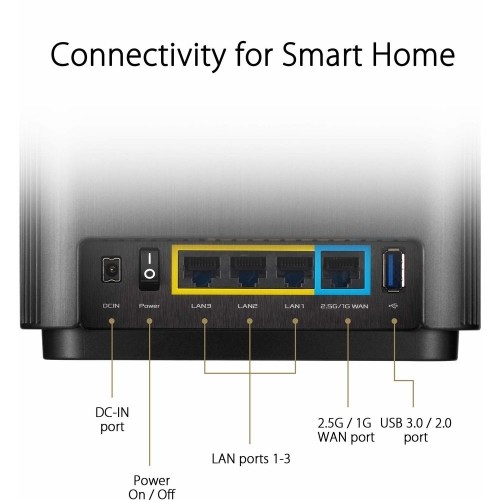 Router Asus ZenWiFi AX (XT8) image 2