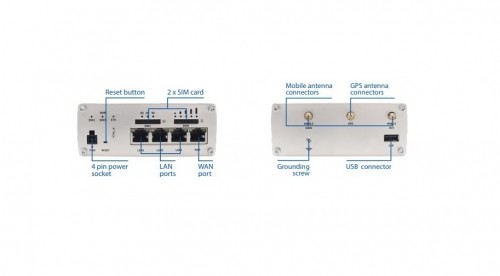 Teltonika RUTX09 | Rūpnieciskais 4G LTE maršrutētājs | Cat 6, Dual Sim, 1x Gigabit WAN, 3x Gigabit LAN image 2