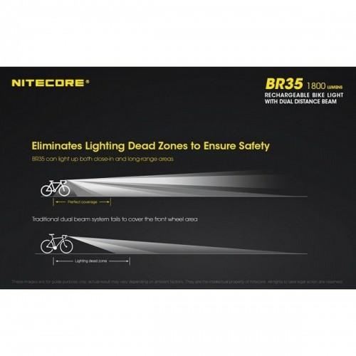LED Bicycle Torch Nitecore NT-BR35 image 2