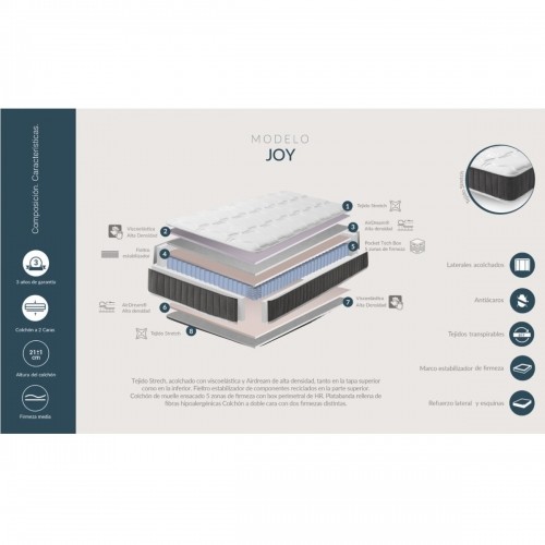 Pocket spring mattress Dupen Joy image 2