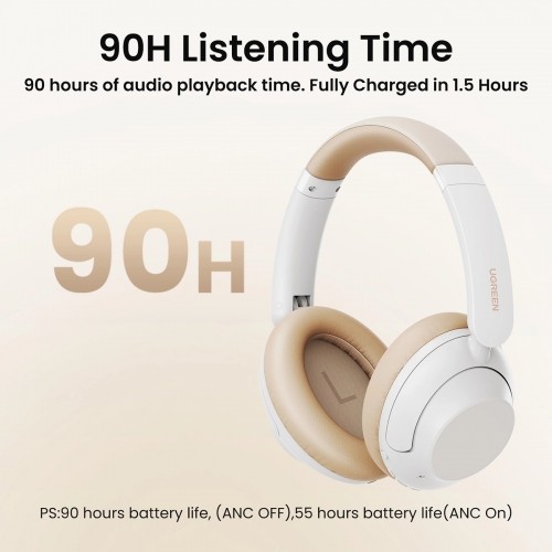 Ugreen HP202 HiTune Max5 on-ear wireless headphones with hybrid ANC noise reduction - white image 2