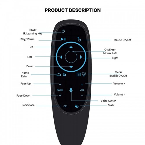 CP G10SPROBTS Универсальная Смарт ТВ / ПК Air Mouse - Bluetooth / Беспроводной / ИК Пульт ДУ и Гироскоп / LED Черный image 2