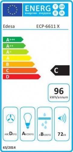 Edesa ECP-6611 X image 3