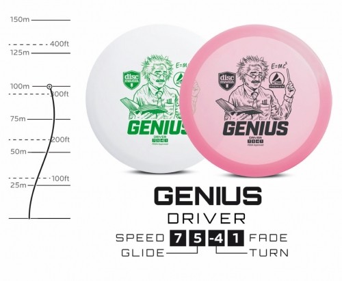 DISCMANIA Fairway Driver PREMIUM GENIUS 7/5/-4/1 Pink image 3