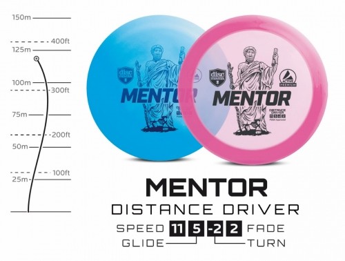 Диск для гольфа DISCMANIA Distance Driver MENTOR 11/5/-2/2 Желтый image 3