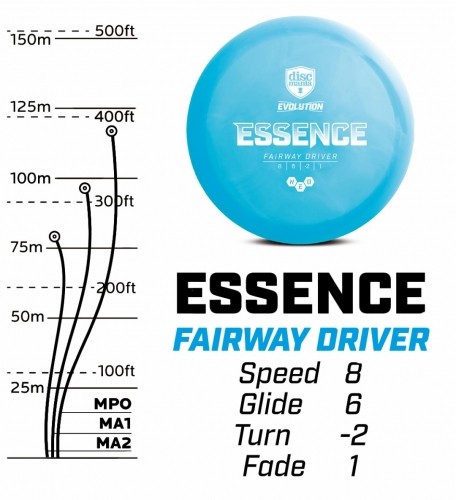 DISCMANIA Fairway Driver GEO ESSENCE 8/6/-2/1 Blue image 3