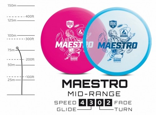 Discgolf DISCMANIA Midrange Driver MAESTRO Active Premium Blue 4/3/0/2 image 3