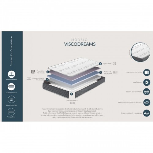 Viscoelastic Mattress Skydreams Viscodreams image 3