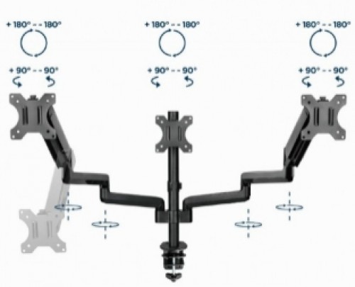 Monitora stiprinājums Gembird Desk Mounted Adjustable Mounting Arm for 3 Monitors image 3