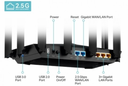Rūteris Tp-Link Archer AX95 AX7800 image 3