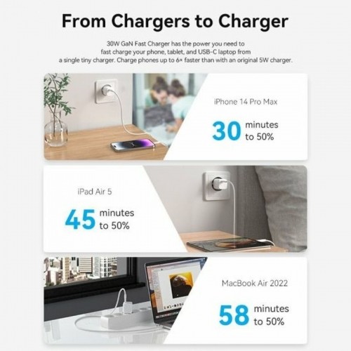 Wall Charger Vention FAKW0-EU 30 W USB-C Green image 3