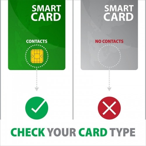 Axagon ID card reader CRE-SMPA image 3
