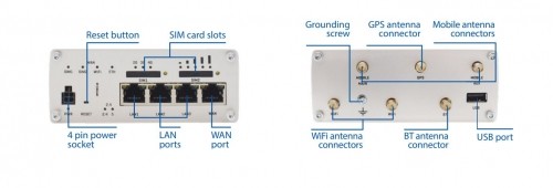 Teltonika RUTX11 | Rūpnieciskais 4G LTE maršrutētājs | Cat 6, Dual Sim, 1x Gigabit WAN, 3x Gigabit LAN, WiFi 802.11 AC image 3