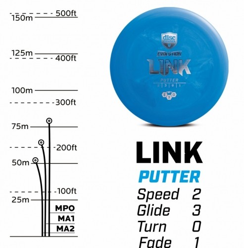 Discgolf DISCMANIA Putter SOFT EXO LINK Evolution Blue 2/3/0/1 image 3