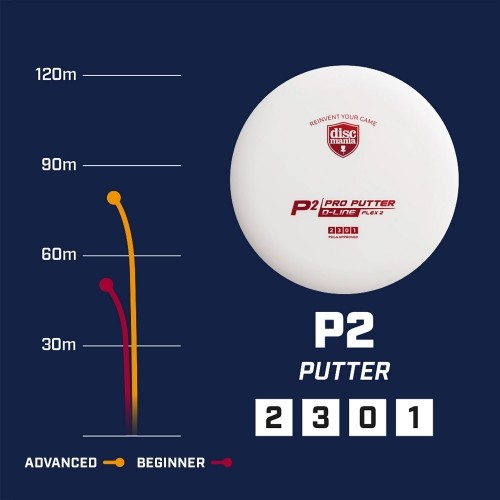 Discgolf DISCMANIA Putter D-LINE P2 FLEX 2 Other 2/3/0/1 image 3