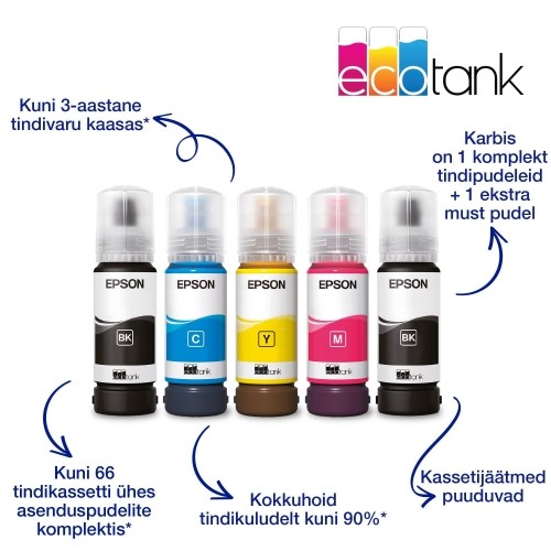 Epson all-in-one ink tank printer EcoTank L3280, black image 3