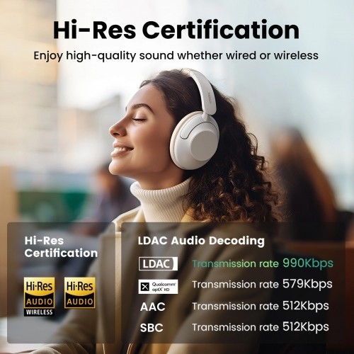 Ugreen HP202 HiTune Max5 on-ear wireless headphones with hybrid ANC noise reduction - white image 3