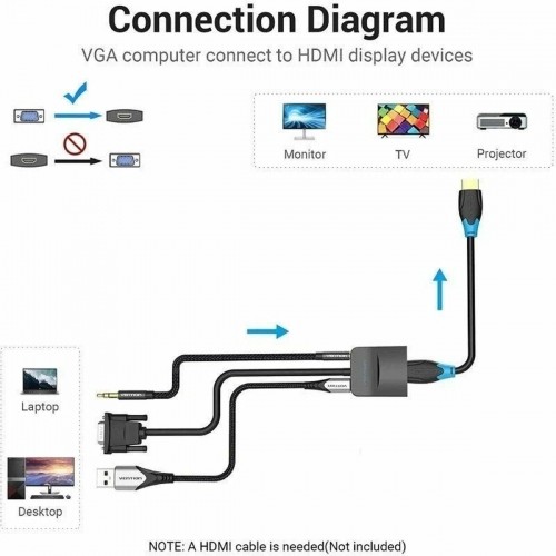 VGA uz HDMI Adapteris Vention ACNBF image 3