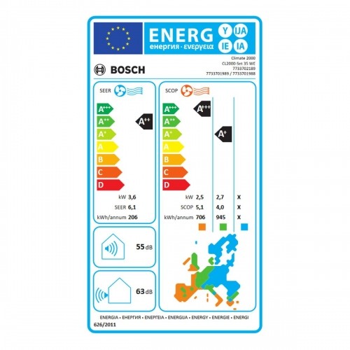 Кондиционер BOSCH Белый A+ A++ A+/A++ 3770 w image 3