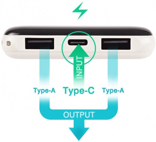 Silicon Power аккумуляторный банк GP28 10000mAh, черный image 4