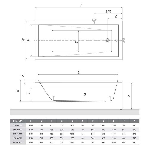 Roth KUBIC NEO /160×80 9320000 Квадратная ванна image 4