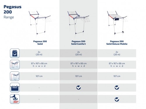 LEIFHEIT Veļas žāvētājs Pegasus 200 Solid Comfort image 4