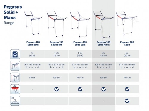 LEIFHEIT Veļas žāvētājs Pegasus 180 Solid Maxx image 4