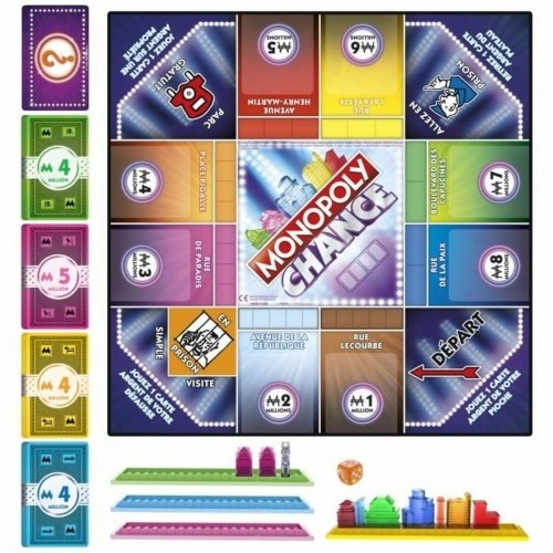 Настольная игра Monopoly Chance (FR) image 4
