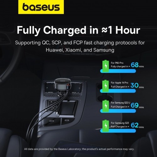 Baseus Enjoyment Pro USB-C (female) | Lightning (male) 60W car charger - black image 4