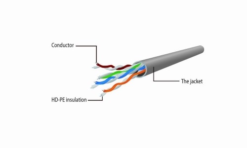 Gembird PP6U-3M networking cable Grey Cat6 U/UTP (UTP) image 4