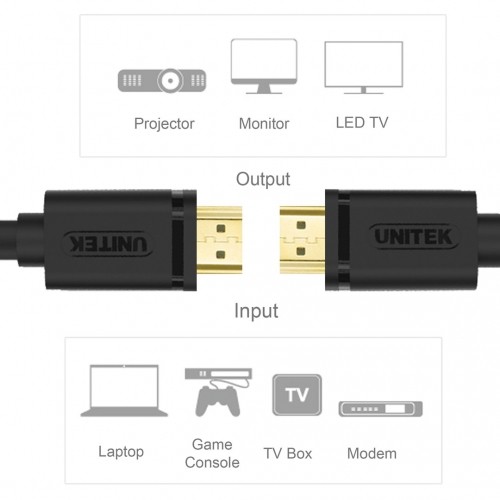UNITEK Y-C138M HDMI cable 2 m HDMI Type A (Standard) Black image 4