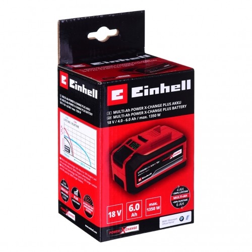 Einhell 4511502 cordless tool battery / charger image 4
