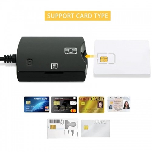 CP ID1 2in1 USB 2.0 ID karšu lasītājs ar SIM karšu slotu 80cm vadu (6.5x6cm) melns image 4