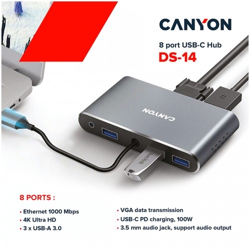 CANYON hub DS-14 8in1 4k USB-C Dark Grey image 4