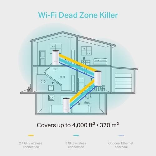 TP-LINK AC1200 Deco Whole Home Mesh Wi-Fi System image 5