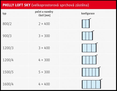 Roth PHILLY LOFT SKY/1200/4 WALK IN LINE PLS 12020 NP4 Большая безрамная перегородка для душа  image 5